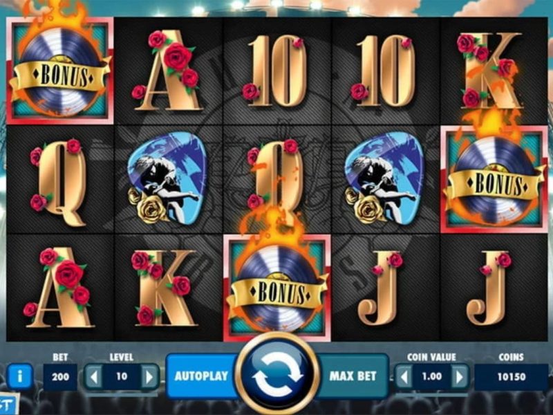 The Different Types of Slot Online Jackpots to Win